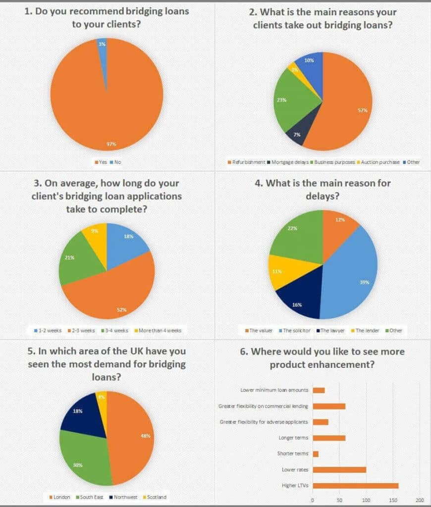 broker-sentiment-survey_q121-1