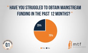 obtain-mainstream-funding