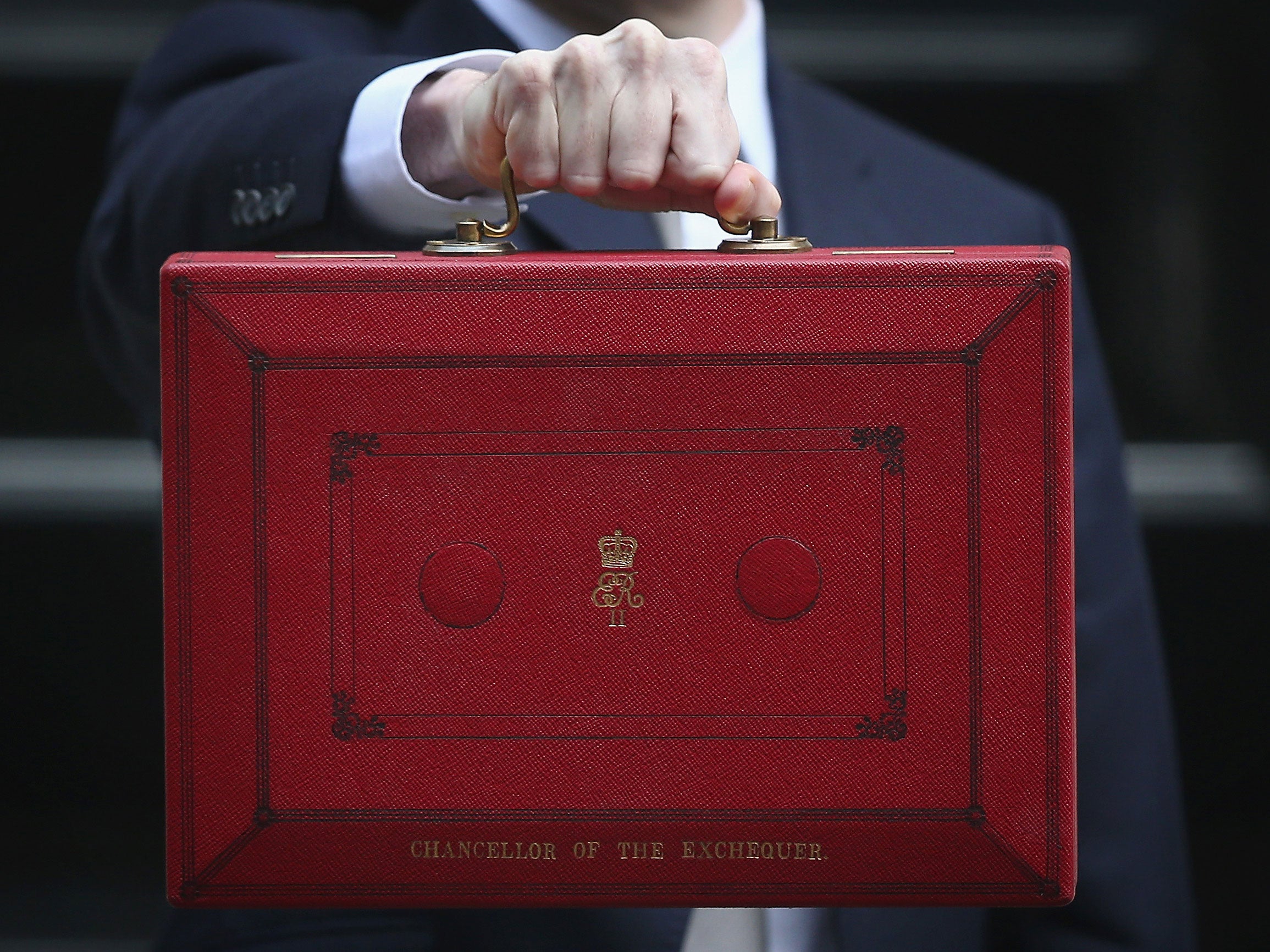 budget-box